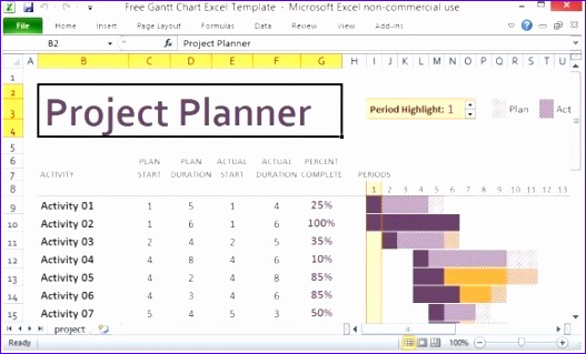 excel template for tracking multiple projects